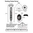 Roofing Timber Screw (4 Cm) 2
